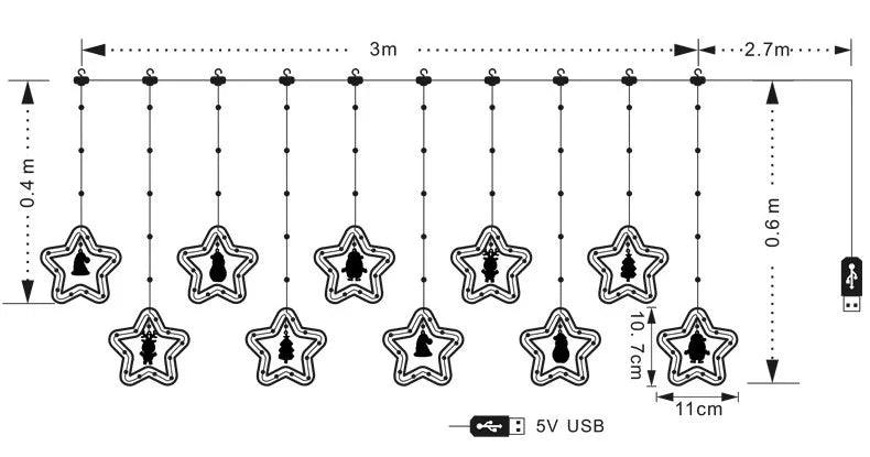 LED Christmas Curtain String Lights | USB | 8 Modes | Stars, Trees & Circles | Warm & Colourful | Bedroom & Window Decoration
