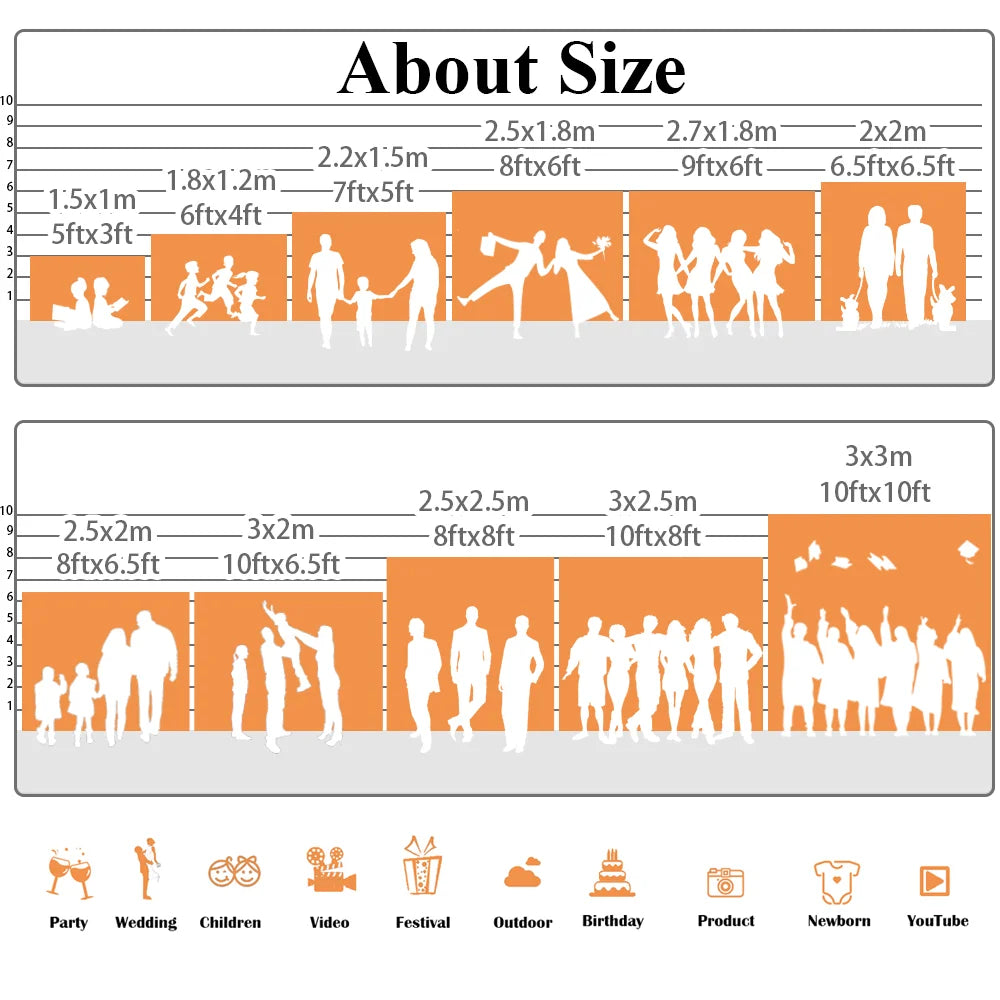 Chart showing size comparisons of silhouettes for various events on an orange background.
