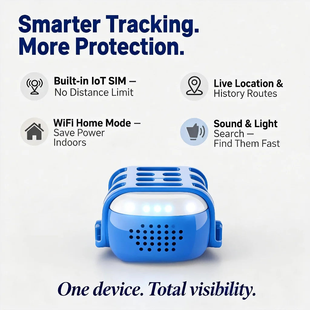 Unlimited Distance GPS Pet Tracker