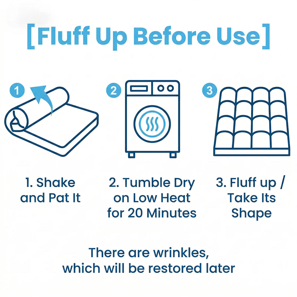 Quilted Mattress Topper & Protector – Anti-Allergy, Breathable & Extra Deep Fit | All UK Sizes