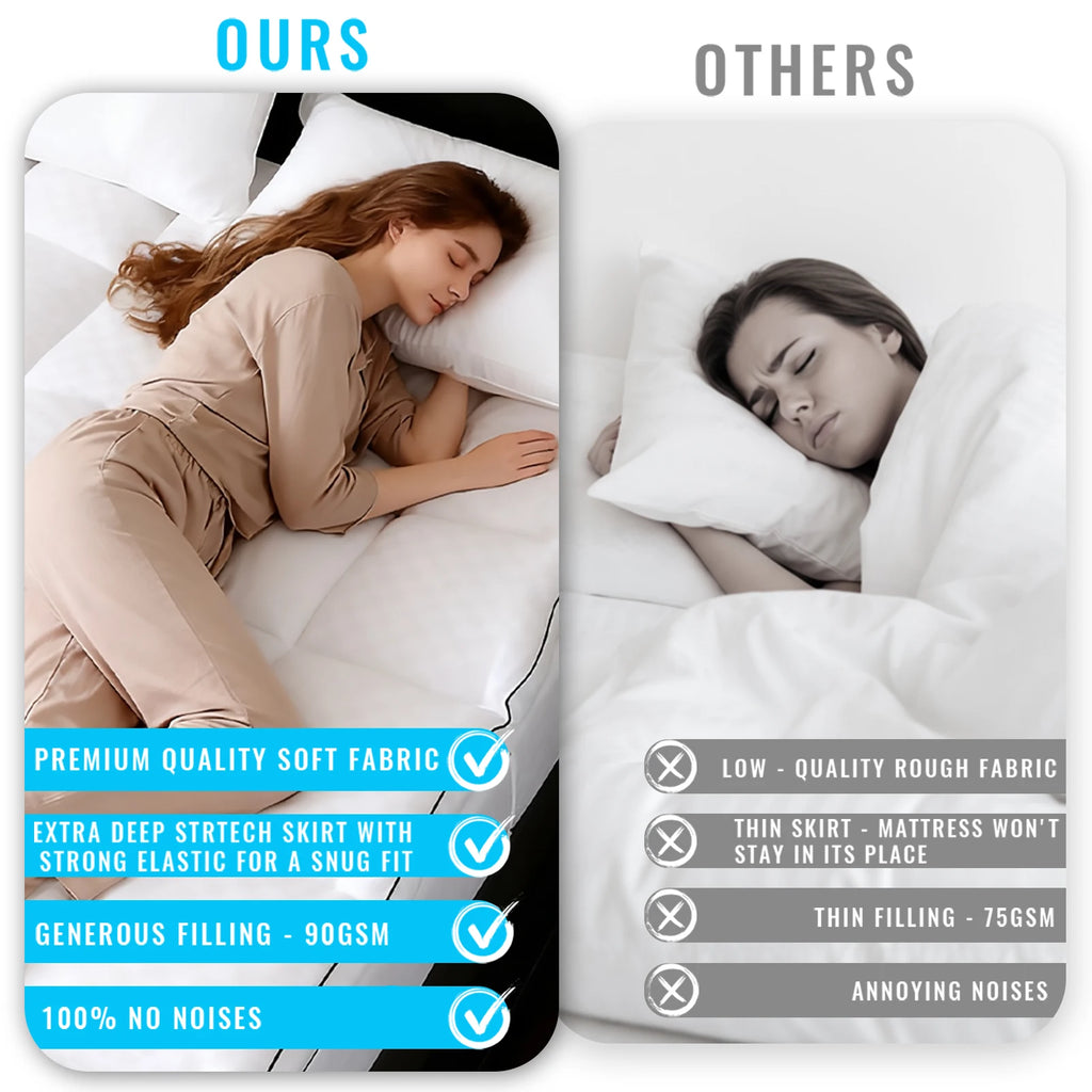 Quilted Mattress Topper & Protector – Anti-Allergy, Breathable & Extra Deep Fit | All UK Sizes