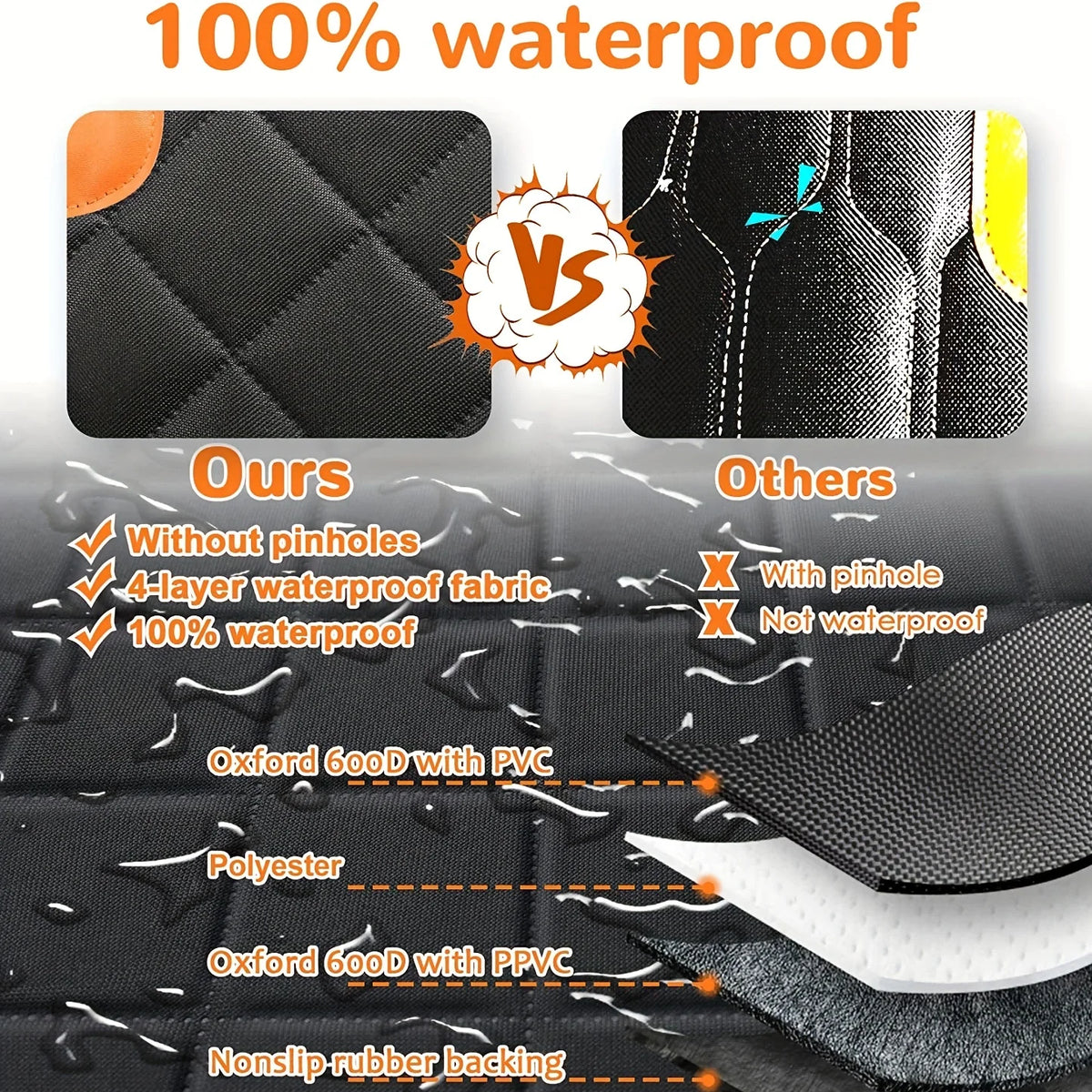 Dog Car Seat Cover & Hammock | 600D Heavy Duty, Scratch-Proof & Non-Slip | Fits Most Cars