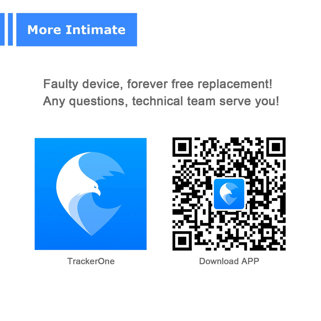 Unlimited Distance GPS Pet Tracker